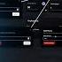 Jobs Creator V2 For FiveM New Matrix System Advanced Job Manager Boss Menu