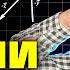 ПРОСТОЙ СПОСОБ как запомнить Векторы за 10 минут вы будете в шоке
