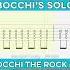 TABS BOCCHI THE ROCK EP8 Bocchi S Solo Ano Band Anime Guitar Bocchi Shorts