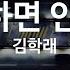 KY ENTERTAINMENT 사랑하면 안 되나 김학래 KY 908 KY Karaoke