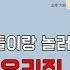 재워주고 먹여주고 용돈주고 다했는데 결국 바람핀 여자친구