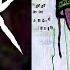 Phonk Kødezer0 CLØSE MY EYES Magic Phonk Release
