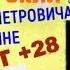 Яша Боярский ПРИКЛЮЧЕНИЯ сл и муз Яша Боярский