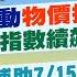 張卉林 劉盈秀報新聞 企業電漲帶動 物價揚 在野料痛苦指數續飆升 國旅住宿補助7 15上路 僧多粥少 9月底前恐搶光 中天電視CtiTv 20220703