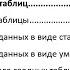 Оглавление в Word с авто нумерацией Делаем правильно