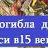 Падение демократии на Руси Присоединение Новгорода к Московскому государству Иваном III