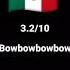 Mexico S EAS Alarm
