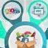 VS IT INFOTECH