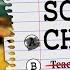 School Choice Competition Finally Comes To Education Upsetting Teacher Unions And Bureaucrats