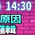 20221208 智在必得 直播LIVE 整理下跌原因要搞懂邏輯 太陽能政策紅包股果然轉強 陳智霖分析師