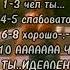 пой если знаешь эти песни 90х