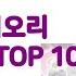베베더오리 최고 치면 후회할 가격 대비 최고의 상품 10가지