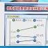 精彩片段 火燒連環船 侯友宜民調墊底 大本營新北也輸賴清德 新聞面對面 2023 06 05