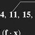 Probability Statistics 2021 Measures Of Center Mean Weighted Mean Median And Mode