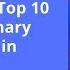 What Are The Top 10 Trials Of Coronary Interventions In 2019 Dr Samin Sharma