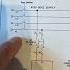 Electrical Control Panel Schematic Walkthrough Part 1