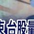 特斯拉自駕小黃上路 台灣供應鏈好戲上場 摺疊iPhone來真的 台鏈誰能飄出果香 空巴看旺未來20年 航空市場即將復甦 20250624 周二 股市現場 完整版 鄭明娟 阮蕙慈 胡毓棠 孫嘉明