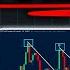 BITCOIN It S Getting Scary Bad News BTC Price Prediction Today