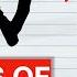 THE ALPHABET EXPLAINED The Origin Of Every Letter