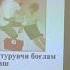 Favqulotda Vaziyatlarda Jaroxatlanganlarga Birinchi Tibbiy Yordam Ko Rsatish