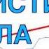 Статистика просмотров подписчиков и монетизации канала Лохпожизни