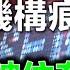 恆指下週點睇 254期 I 恆指機構痕跡揭秘 巴巴跌到成本有轉機 港股 阿里巴巴 小米 中芯國際