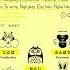Nihongo Sou Matome N5 Part3