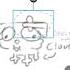Interrupting The Stream To Do Something Important