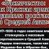 Почему исчез батальон Тень армия интересныефакты история вов