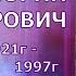 ЮРИЙ НИКУЛИН БИОГРАФИЯ
