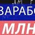 Трейдер лично рассказывает как заработал 1 9 млн руб Фрагмент встречи в Мастер Группе