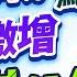 美國開戰 鮑爾放鷹 空單激增 台股崩盤倒數 股林高手 林鈺凱分析師 2025 06 19