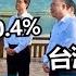 中國青年失業飆高20 4 大陸脫口秀失業 海外表演被停辦 台灣人也被制裁 習總出巡 所到之處不讓住戶回家