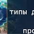 PHP 2023 Ввод и вывод информации типы данных PHP