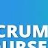 Agile Scrum Full Course In 4 Hours Agile Scrum Master Training Agile Training Video Simplilearn