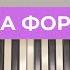 Гамма До Мажор на фортепиано L Как играть гамму L Упражнение на фортепиано