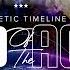 Prophetic Timeline End Of The Age 12 Rapture Before Tribulation