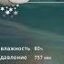 Прогноз погоды на 12 марта