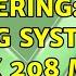 Engineering Liquid Cooling System For Emrax 208 Motor
