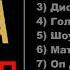 Баста Баттл треки Best Battle Lyrics