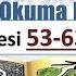 Yusuf Suresi 53 63 Ayetler Yüzüne Okuma Dersi Kırık Meal