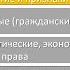 Права и свободы человека и гражданина Урок 2 Международное регулирование Понятие и признаки