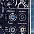 САМЫЙ АТМОСФЕРНЫЙ ПЛАГИН LAIR МРАЧНЫЙ ЗВУК ДЛЯ БИТОВ и ТРЕКОВ ТОП VST ПЛАГИН ДЛЯ СВЕДЕНИЯ