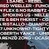 Sivilla Dub Mix