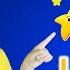 Twinkle Twinkle Little Star In English Spanish And Chinese With Lyrics And Actions Sing With Bella
