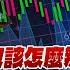 25 05 23 世界一把抓 林昌興 股債平衡失效該怎麼辦 化被動為主動