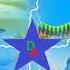 You Can Do Anything Mega Mashup Sonic CD TSR SASRT Sonic 2 GG
