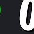 Streaming Until I Get The 0 1 Chance Discord Call Remix