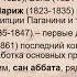Музыкальная литература 9 класс Тема Ф Лист Значение и характеристика творчества