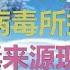 财经冷眼 多学者企业家实名举报 武汉病毒所扛不住了 病毒来源现形 20200205第143期